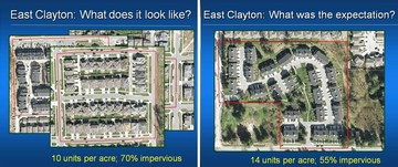 Surrey wbm forum -  east clayton - expectation vs actual