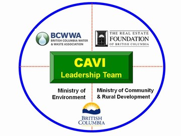CAVI logo (360p)
