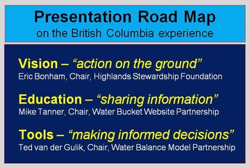 2009 resilient cities conference - road map slide