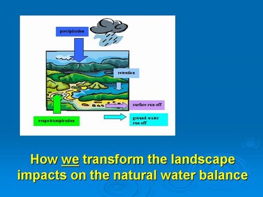 UBC-O world water day: impact on water balance