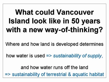 What vancouver island could look like (with border)