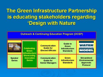 Celebrating green infrastructure program
