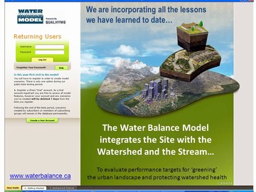 Water balance model - integrate three scales