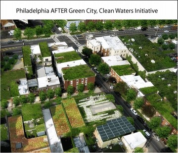 Philadelphia - green city - after