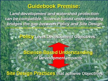 2002 stormwater planning guidebook - premise