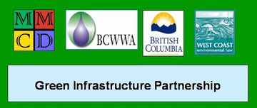 Green infrastructure partnership logos