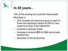 District of north van - mackay creek case study - what could happen in 20 years (240p)