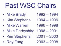 List of wsc past chairs (200p