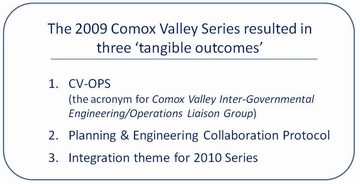 Comox valley - 2009 learning lunch series - tangible outcomes